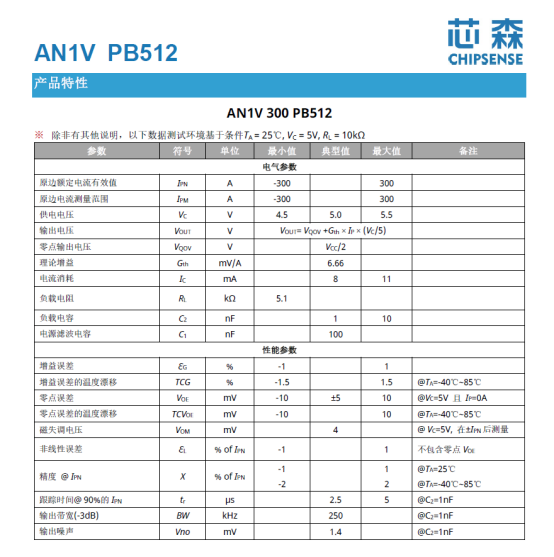 芯森电子AN1V电流传感器参数